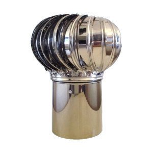 Турбодефлекторы и ротационные дефлекторы