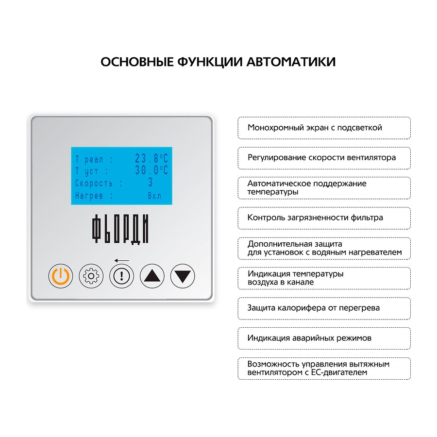 Приточная установка ФЬОРДИ ВПУ (У) 800 EC/12-380/3-BLG