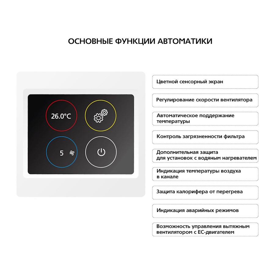 Приточная установка ФЬОРДИ ВПУ 3000 ЕС/36-380/3-BLG-S