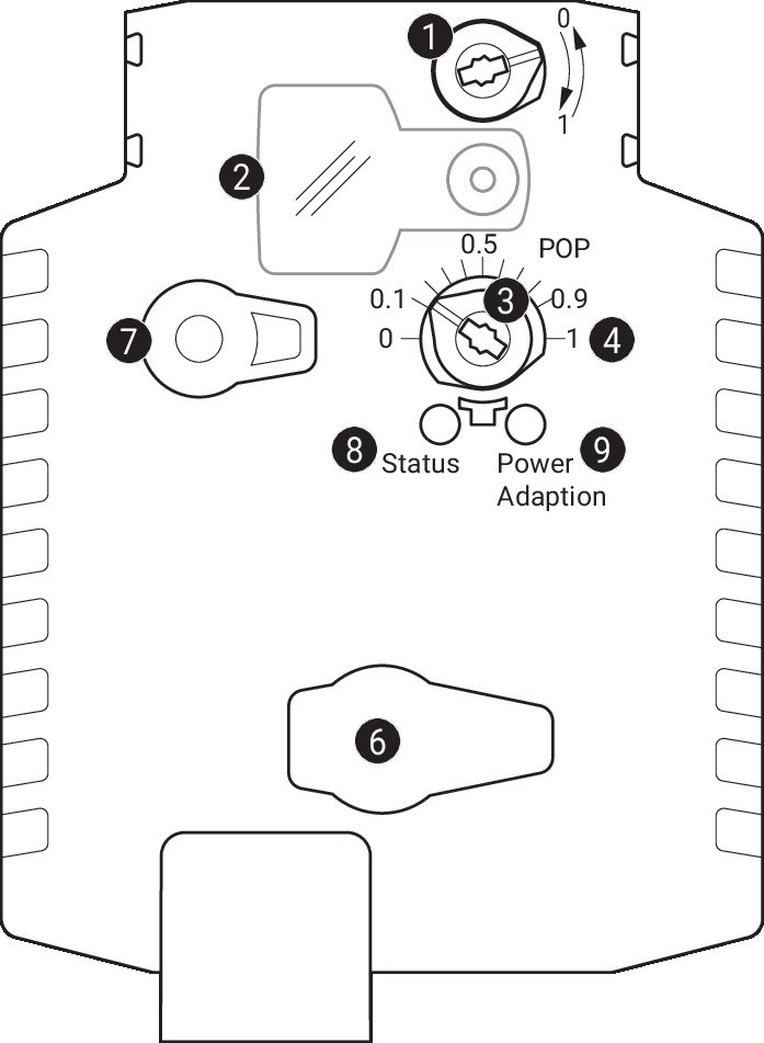 NKQ24P-SR — Органы управления и индикация